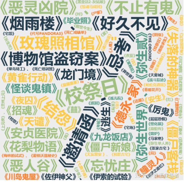 v2-80fe6804b796c231a33446f3f4660103_720w.jpg