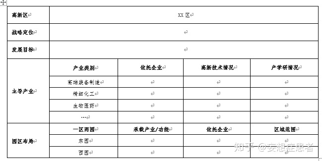 v2-9c3e7eb4c52ac124ce28b815d5eff206_720w.jpg